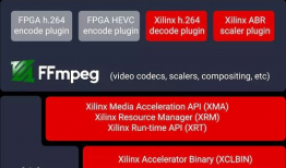 视频解码,揭秘影像背后的技术奥秘